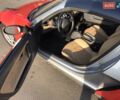 Смарт Родстер, объемом двигателя 0.7 л и пробегом 160 тыс. км за 5700 $, фото 7 на Automoto.ua