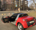 Смарт Родстер, объемом двигателя 0.7 л и пробегом 160 тыс. км за 5700 $, фото 8 на Automoto.ua