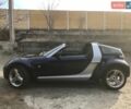 Смарт Родстер, объемом двигателя 0.7 л и пробегом 278 тыс. км за 5750 $, фото 1 на Automoto.ua