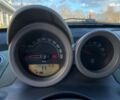 Смарт Roadster, об'ємом двигуна 0.7 л та пробігом 184 тис. км за 5099 $, фото 18 на Automoto.ua