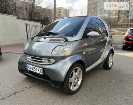 Смарт Roadster, об'ємом двигуна 0.7 л та пробігом 273 тис. км за 3500 $, фото 22 на Automoto.ua