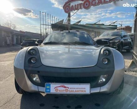 Смарт Roadster, об'ємом двигуна 0.7 л та пробігом 184 тис. км за 5099 $, фото 1 на Automoto.ua