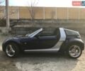 Смарт Родстер, объемом двигателя 0.7 л и пробегом 278 тыс. км за 5750 $, фото 1 на Automoto.ua