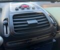 Смарт Roadster, об'ємом двигуна 0.7 л та пробігом 184 тис. км за 5099 $, фото 21 на Automoto.ua