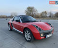 Смарт Родстер, объемом двигателя 0.7 л и пробегом 160 тыс. км за 5700 $, фото 1 на Automoto.ua