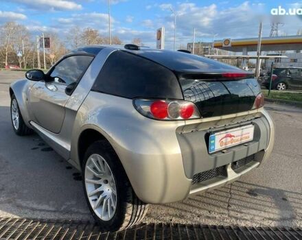 Смарт Roadster, об'ємом двигуна 0.7 л та пробігом 184 тис. км за 5099 $, фото 5 на Automoto.ua