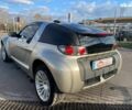 Смарт Roadster, об'ємом двигуна 0.7 л та пробігом 184 тис. км за 5099 $, фото 5 на Automoto.ua