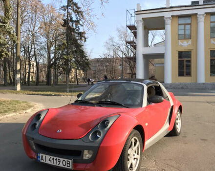 Смарт Родстер, объемом двигателя 0.7 л и пробегом 160 тыс. км за 5700 $, фото 12 на Automoto.ua