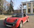 Смарт Родстер, объемом двигателя 0.7 л и пробегом 160 тыс. км за 5700 $, фото 12 на Automoto.ua