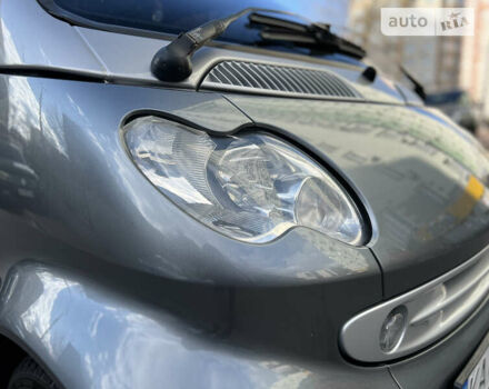 Смарт Roadster, об'ємом двигуна 0.7 л та пробігом 273 тис. км за 3500 $, фото 30 на Automoto.ua