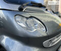 Смарт Roadster, об'ємом двигуна 0.7 л та пробігом 273 тис. км за 3500 $, фото 10 на Automoto.ua