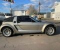 Смарт Родстер, объемом двигателя 0.7 л и пробегом 184 тыс. км за 5099 $, фото 6 на Automoto.ua