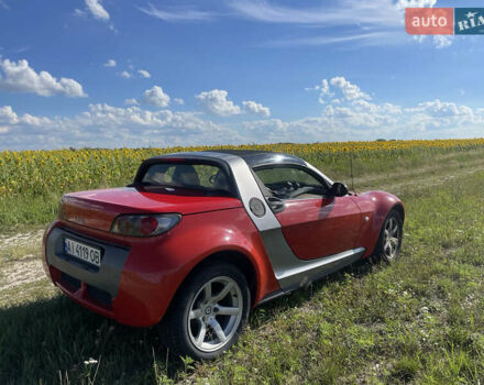 Смарт Родстер, объемом двигателя 0.7 л и пробегом 160 тыс. км за 5700 $, фото 4 на Automoto.ua