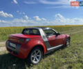 Смарт Родстер, объемом двигателя 0.7 л и пробегом 160 тыс. км за 5700 $, фото 4 на Automoto.ua
