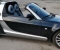 Смарт Roadster, об'ємом двигуна 0.7 л та пробігом 140 тис. км за 4986 $, фото 9 на Automoto.ua