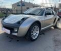 Смарт Родстер, объемом двигателя 0.7 л и пробегом 184 тыс. км за 5099 $, фото 2 на Automoto.ua