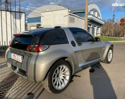 Смарт Roadster, об'ємом двигуна 0.7 л та пробігом 184 тис. км за 5099 $, фото 3 на Automoto.ua