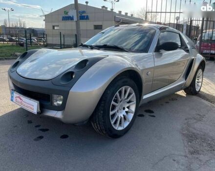 Смарт Roadster, об'ємом двигуна 0.7 л та пробігом 184 тис. км за 5099 $, фото 2 на Automoto.ua