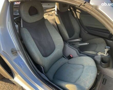 Смарт Родстер, объемом двигателя 0.7 л и пробегом 184 тыс. км за 5099 $, фото 26 на Automoto.ua
