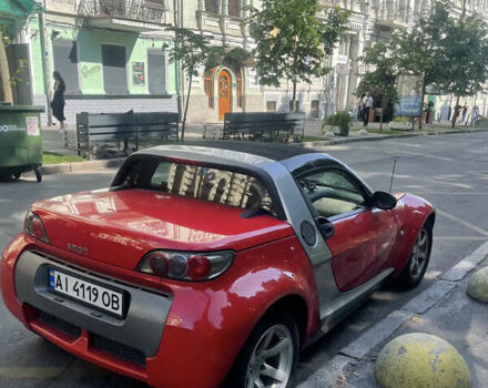 Смарт Родстер, объемом двигателя 0.7 л и пробегом 160 тыс. км за 5700 $, фото 3 на Automoto.ua