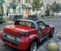 Смарт Родстер, объемом двигателя 0.7 л и пробегом 160 тыс. км за 5700 $, фото 3 на Automoto.ua