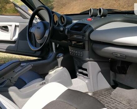 Смарт Roadster, об'ємом двигуна 0.7 л та пробігом 140 тис. км за 4986 $, фото 7 на Automoto.ua