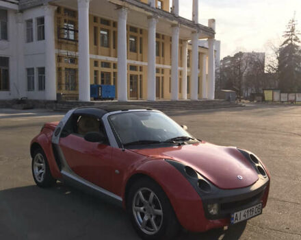 Смарт Родстер, объемом двигателя 0.7 л и пробегом 160 тыс. км за 5700 $, фото 11 на Automoto.ua