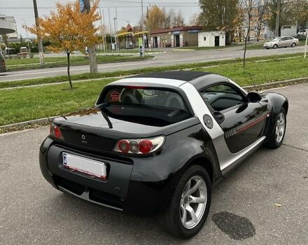 Смарт Roadster, об'ємом двигуна 0.7 л та пробігом 188 тис. км за 5355 $, фото 12 на Automoto.ua