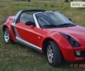 Смарт Roadster, об'ємом двигуна 0.7 л та пробігом 140 тис. км за 5500 $, фото 2 на Automoto.ua