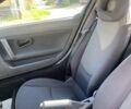 Смарт Родстер, объемом двигателя 0.7 л и пробегом 178 тыс. км за 6200 $, фото 12 на Automoto.ua