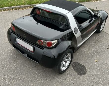 Смарт Roadster, об'ємом двигуна 0.7 л та пробігом 188 тис. км за 5355 $, фото 9 на Automoto.ua