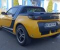 Смарт Roadster, об'ємом двигуна 0.7 л та пробігом 130 тис. км за 5800 $, фото 16 на Automoto.ua