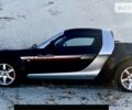 Смарт Roadster, об'ємом двигуна 0.7 л та пробігом 188 тис. км за 5355 $, фото 22 на Automoto.ua