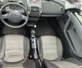 Смарт Roadster, об'ємом двигуна 0.7 л та пробігом 93 тис. км за 5599 $, фото 9 на Automoto.ua