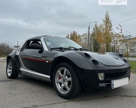 Смарт Roadster, об'ємом двигуна 0.7 л та пробігом 188 тис. км за 5355 $, фото 3 на Automoto.ua