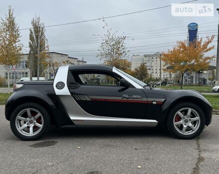 Смарт Roadster, об'ємом двигуна 0.7 л та пробігом 188 тис. км за 5355 $, фото 7 на Automoto.ua