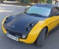 Смарт Roadster, об'ємом двигуна 0.7 л та пробігом 130 тис. км за 5800 $, фото 2 на Automoto.ua