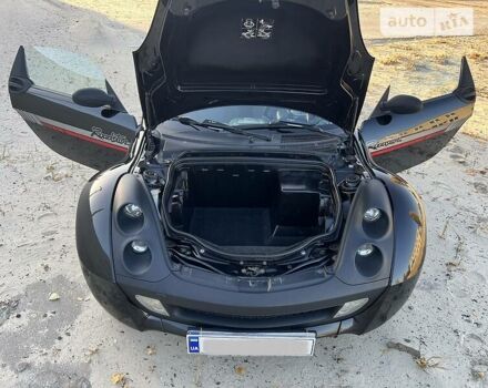 Смарт Roadster, об'ємом двигуна 0.7 л та пробігом 188 тис. км за 5355 $, фото 44 на Automoto.ua