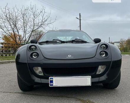 Смарт Roadster, об'ємом двигуна 0.7 л та пробігом 188 тис. км за 5355 $, фото 4 на Automoto.ua