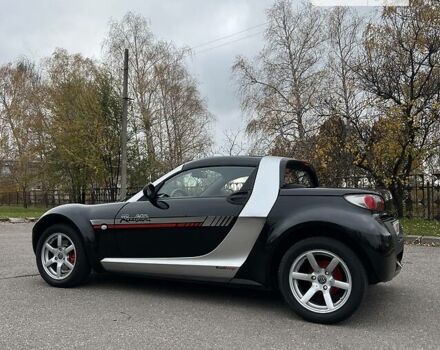 Смарт Roadster, об'ємом двигуна 0.7 л та пробігом 188 тис. км за 5355 $, фото 11 на Automoto.ua