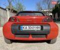 Смарт Родстер, объемом двигателя 0.7 л и пробегом 178 тыс. км за 6200 $, фото 2 на Automoto.ua