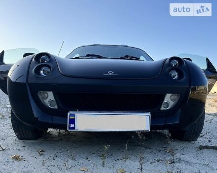 Смарт Roadster, об'ємом двигуна 0.7 л та пробігом 188 тис. км за 5355 $, фото 37 на Automoto.ua