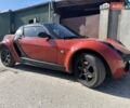 Смарт Родстер, объемом двигателя 0.7 л и пробегом 178 тыс. км за 6200 $, фото 1 на Automoto.ua