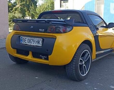 Смарт Roadster, об'ємом двигуна 0.7 л та пробігом 130 тис. км за 5800 $, фото 12 на Automoto.ua