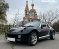 Смарт Roadster, об'ємом двигуна 0.7 л та пробігом 188 тис. км за 5355 $, фото 2 на Automoto.ua