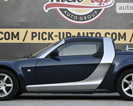 Смарт Roadster, об'ємом двигуна 0.7 л та пробігом 159 тис. км за 5500 $, фото 18 на Automoto.ua