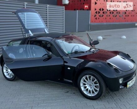 Смарт Roadster, об'ємом двигуна 0.7 л та пробігом 101 тис. км за 10000 $, фото 15 на Automoto.ua