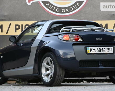 Смарт Roadster, об'ємом двигуна 0.7 л та пробігом 159 тис. км за 5500 $, фото 21 на Automoto.ua