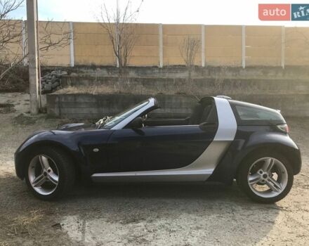 Смарт Родстер, объемом двигателя 0.7 л и пробегом 278 тыс. км за 5750 $, фото 1 на Automoto.ua