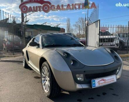 Смарт Родстер, объемом двигателя 0.7 л и пробегом 184 тыс. км за 5099 $, фото 1 на Automoto.ua